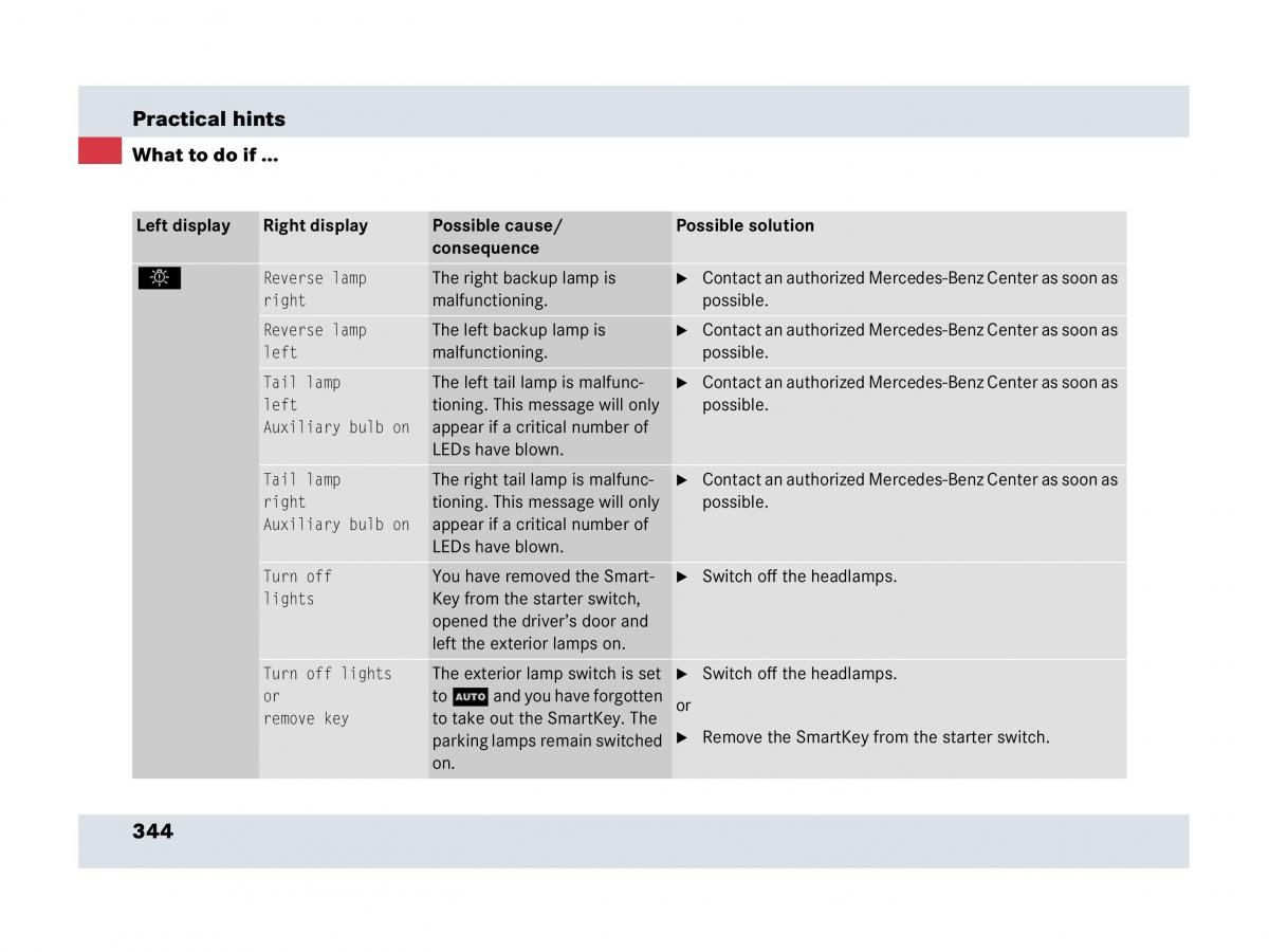 Mercedes Benz SLR McLaren R199 owners manual / page 345