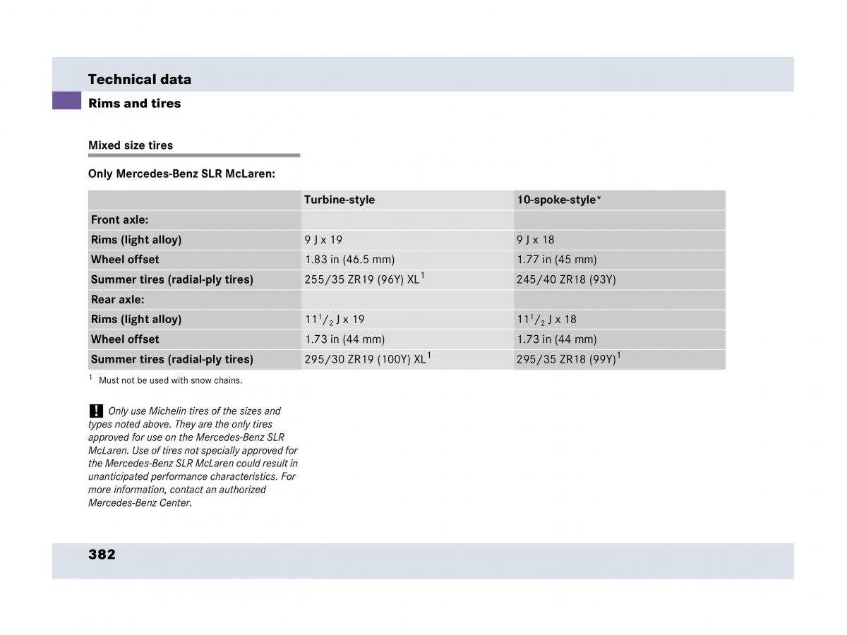 Mercedes Benz SLR McLaren R199 owners manual / page 383