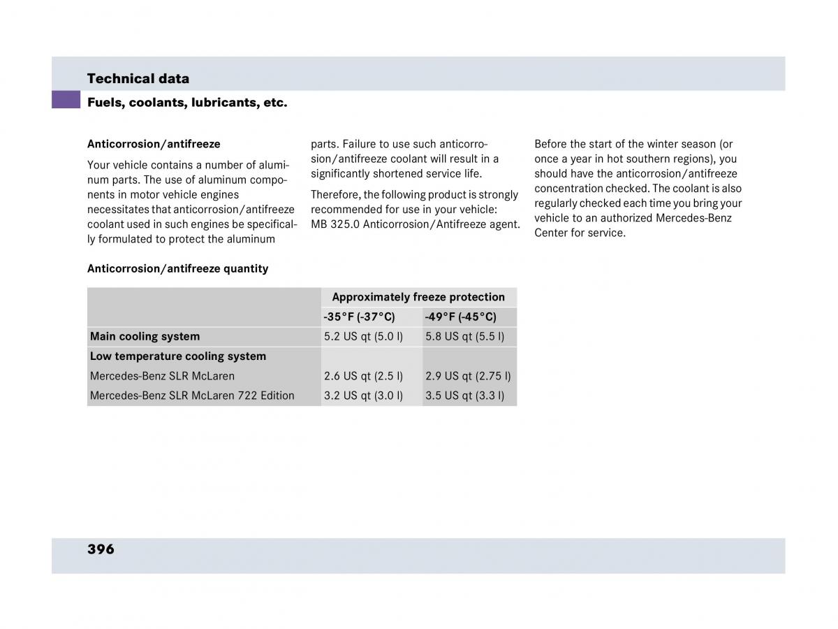 Mercedes Benz SLR McLaren R199 owners manual / page 397