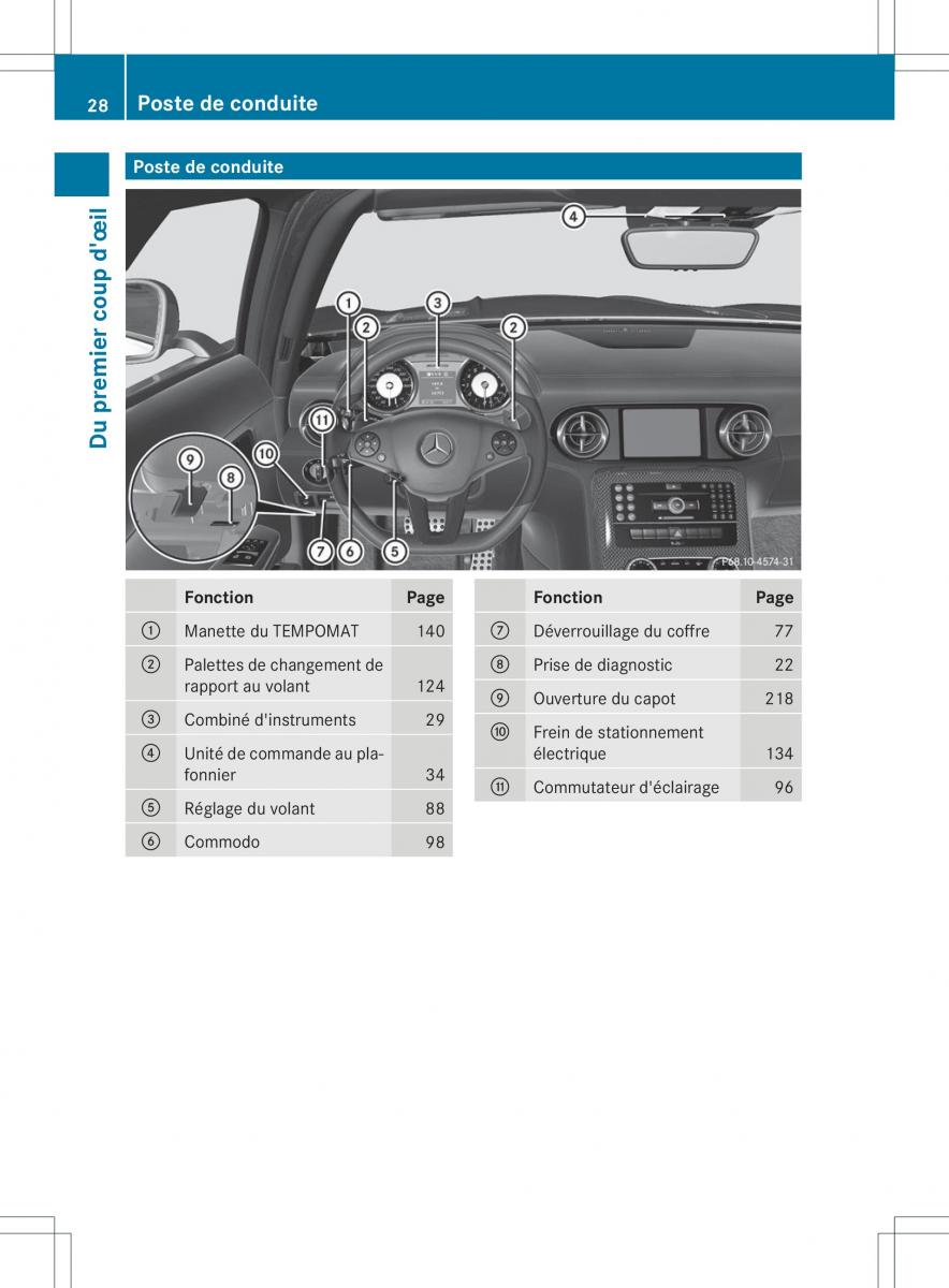 Mercedes Benz SLS AMG Coupe C197 manuel du proprietaire / page 30