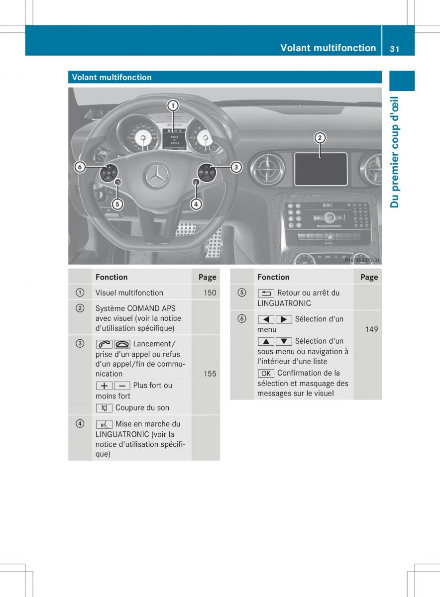 Mercedes Benz SLS AMG Coupe C197 manuel du proprietaire / page 33