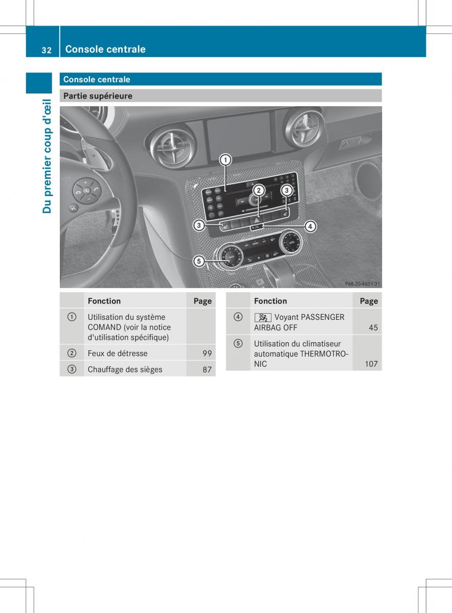 Mercedes Benz SLS AMG Coupe C197 manuel du proprietaire / page 34