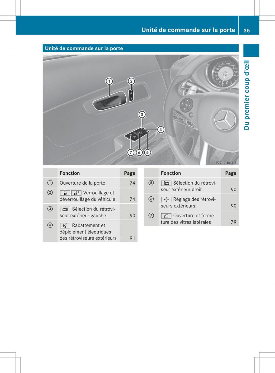 Mercedes Benz SLS AMG Coupe C197 manuel du proprietaire / page 37