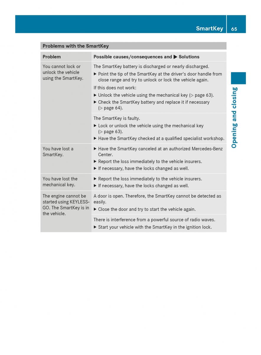 Mercedes Benz SLS AMG Coupe Roadster C197 owners manual / page 67