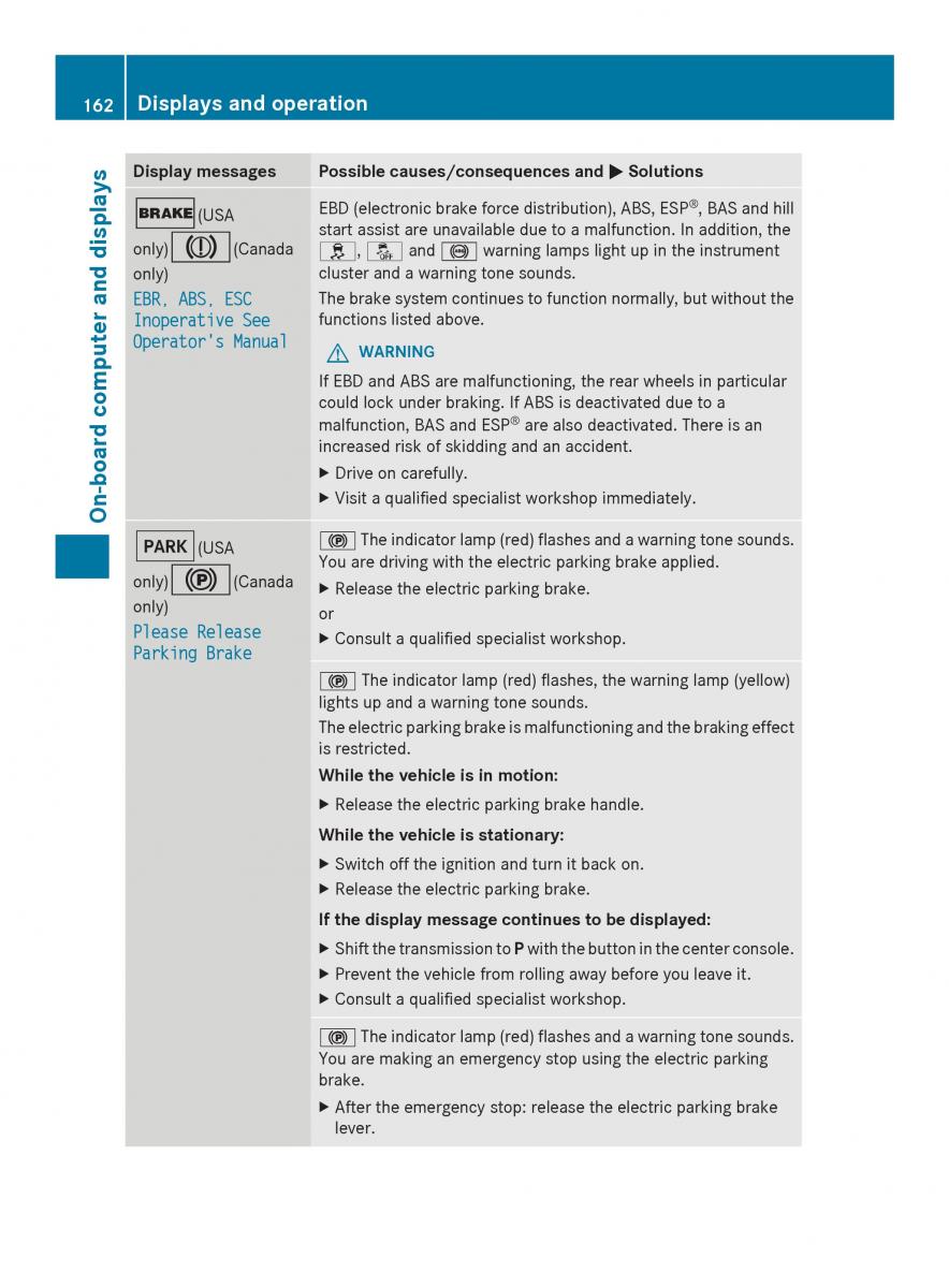 Mercedes Benz SLS AMG Coupe Roadster C197 owners manual / page 164