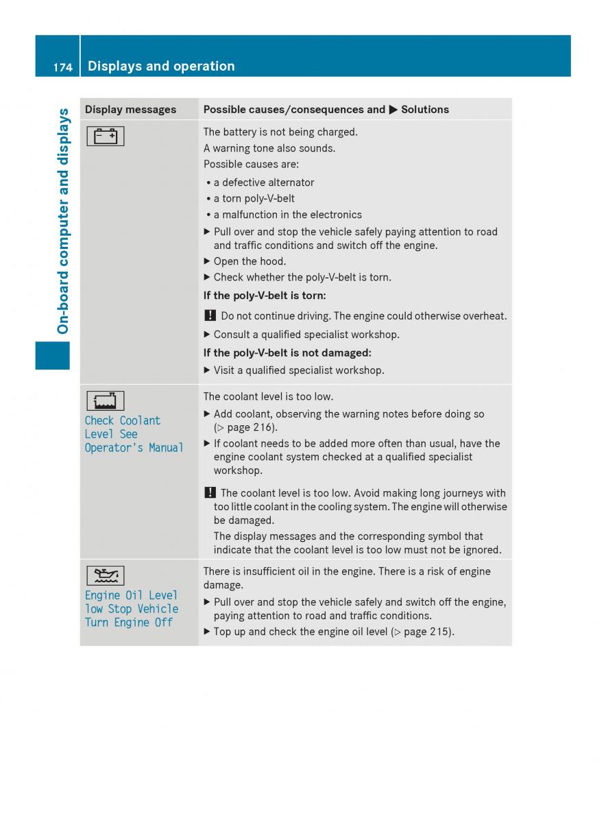 Mercedes Benz SLS AMG Coupe Roadster C197 owners manual / page 176