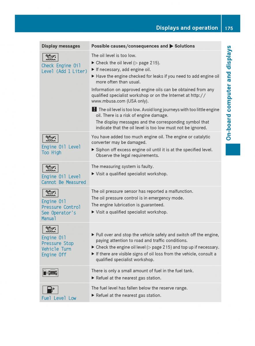 Mercedes Benz SLS AMG Coupe Roadster C197 owners manual / page 177