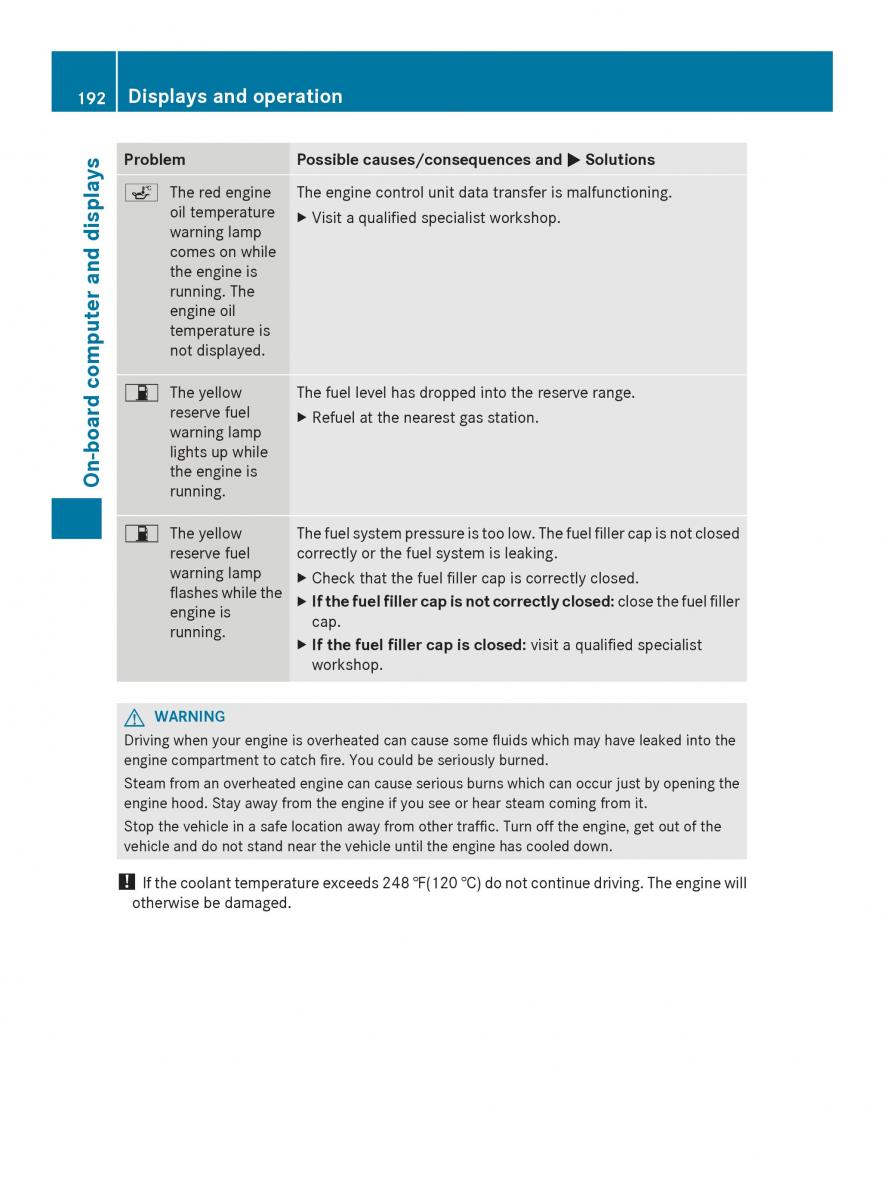 Mercedes Benz SLS AMG Coupe Roadster C197 owners manual / page 194