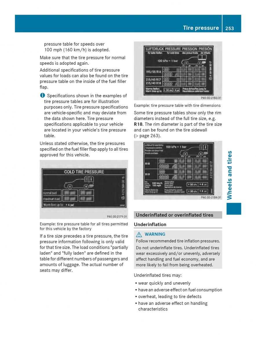 Mercedes Benz SLS AMG Coupe Roadster C197 owners manual / page 255