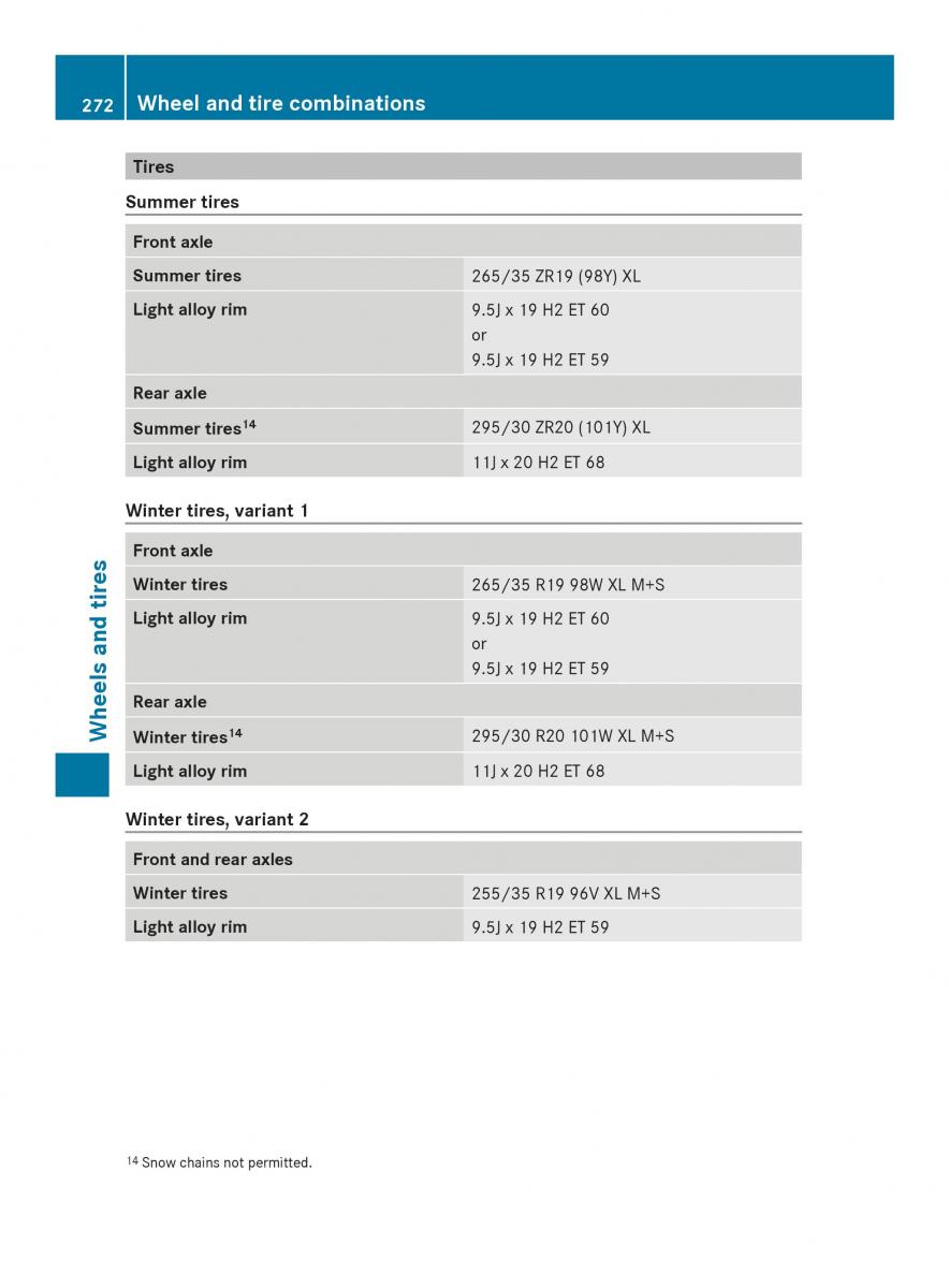 Mercedes Benz SLS AMG Coupe Roadster C197 owners manual / page 274