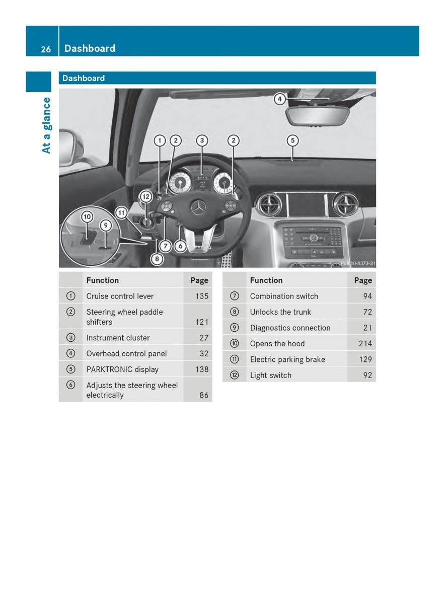 Mercedes Benz SLS AMG Coupe Roadster C197 owners manual / page 28