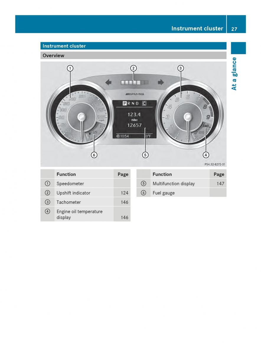 Mercedes Benz SLS AMG Coupe Roadster C197 owners manual / page 29