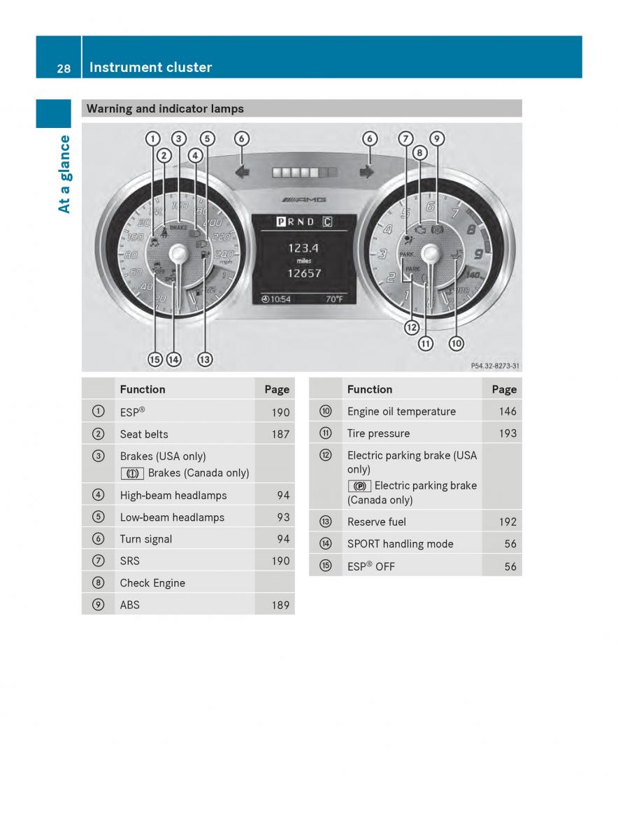 Mercedes Benz SLS AMG Coupe Roadster C197 owners manual / page 30