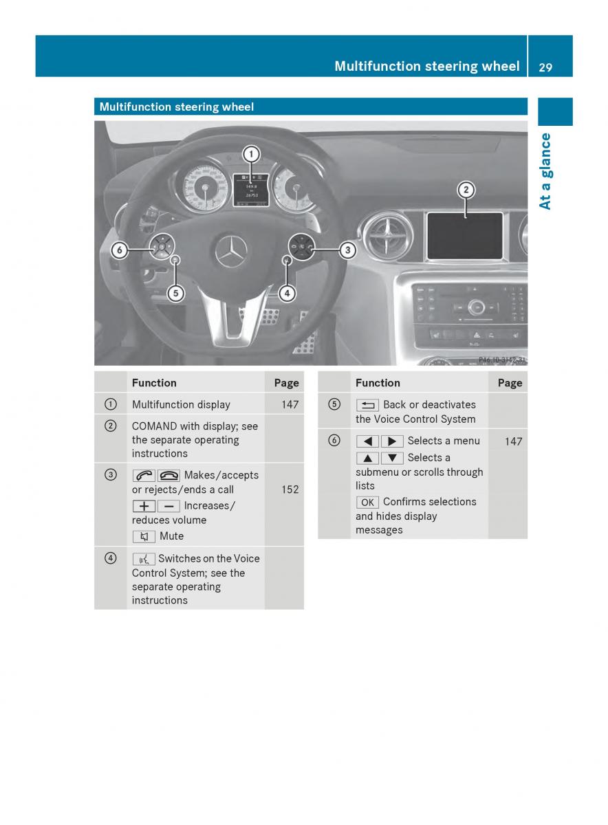 Mercedes Benz SLS AMG Coupe Roadster C197 owners manual / page 31