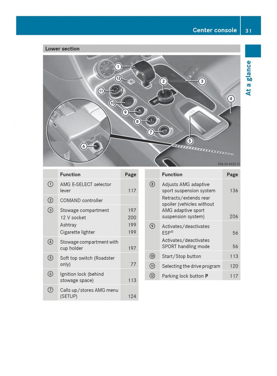 Mercedes Benz SLS AMG Coupe Roadster C197 owners manual / page 33