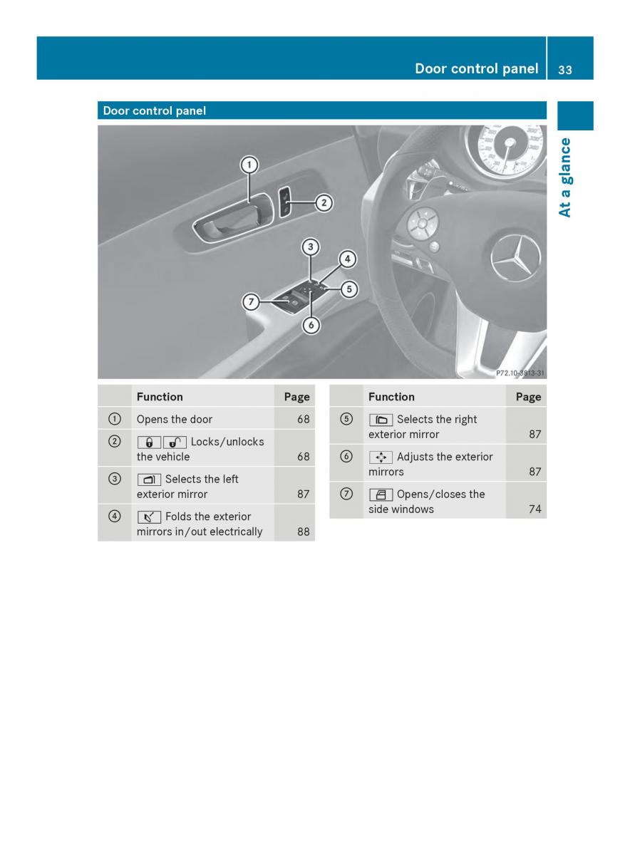 Mercedes Benz SLS AMG Coupe Roadster C197 owners manual / page 35