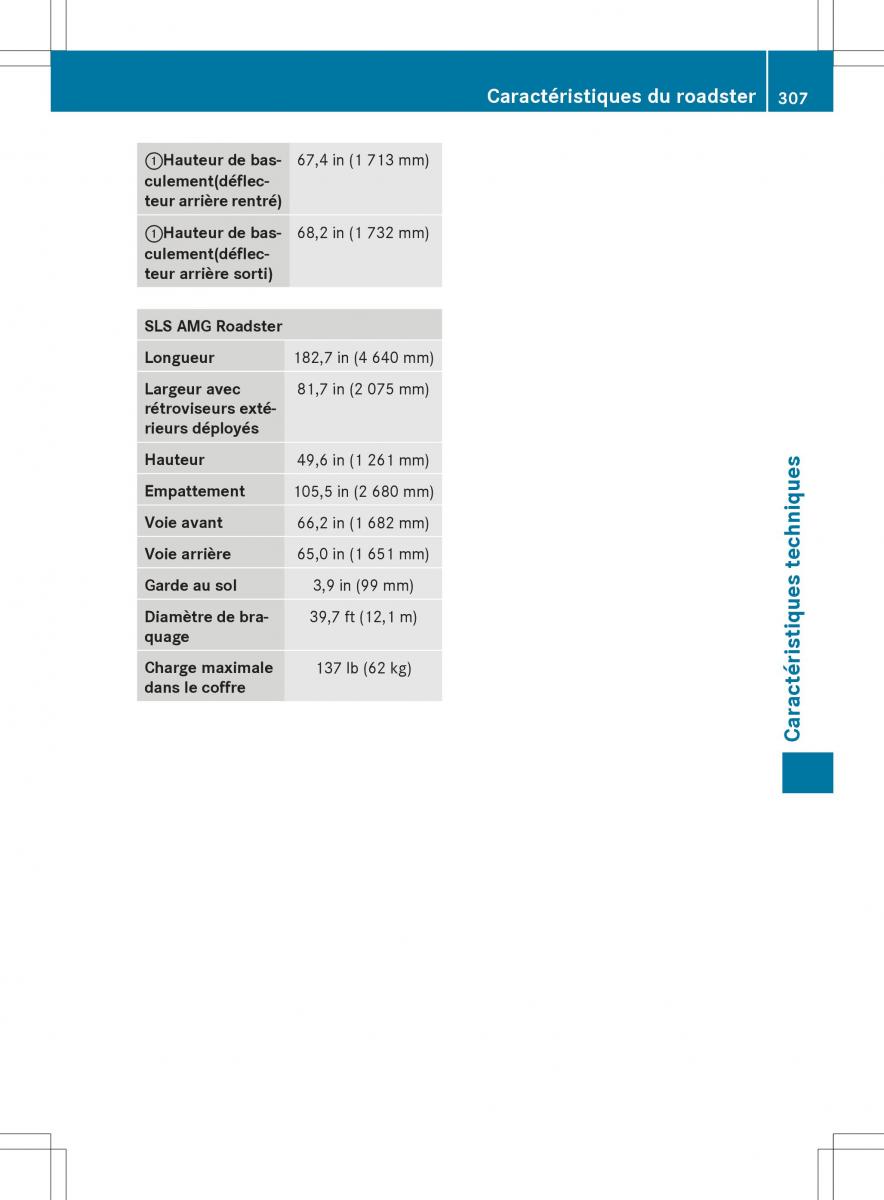 Mercedes Benz SLS AMG Coupe Roadster C197 manuel du proprietaire / page 309