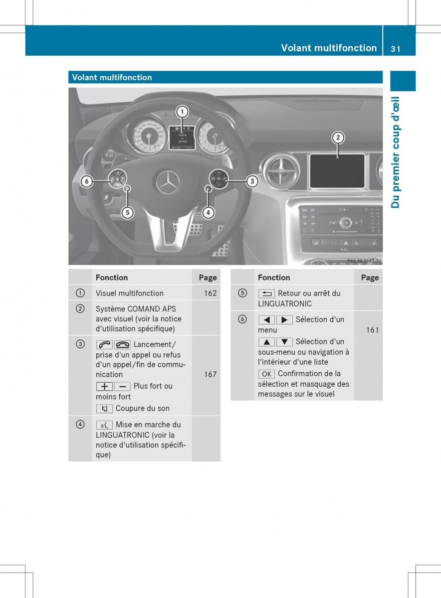 Mercedes Benz SLS AMG Coupe Roadster C197 manuel du proprietaire / page 33