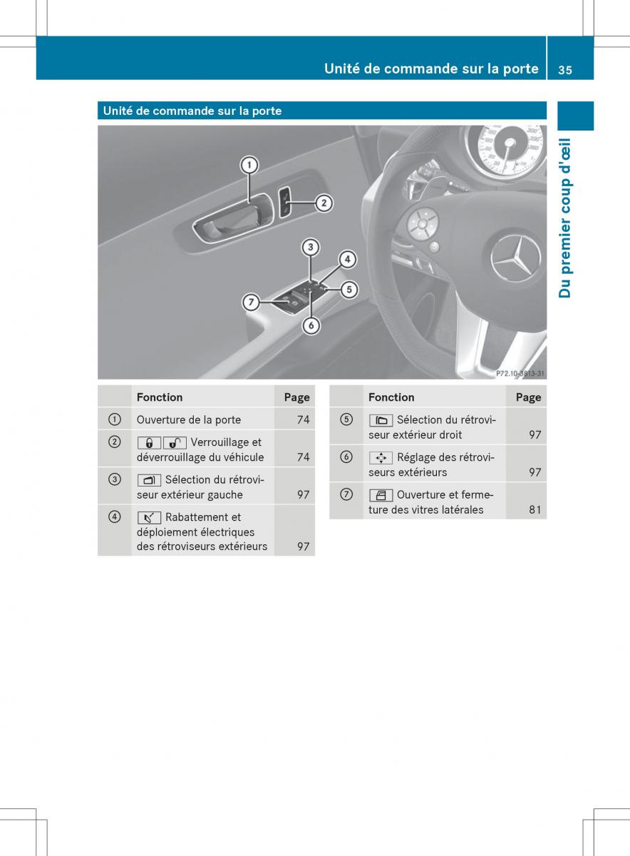 Mercedes Benz SLS AMG Coupe Roadster C197 manuel du proprietaire / page 37