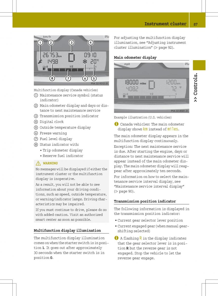 Smart Fortwo II 2 owners manual / page 89