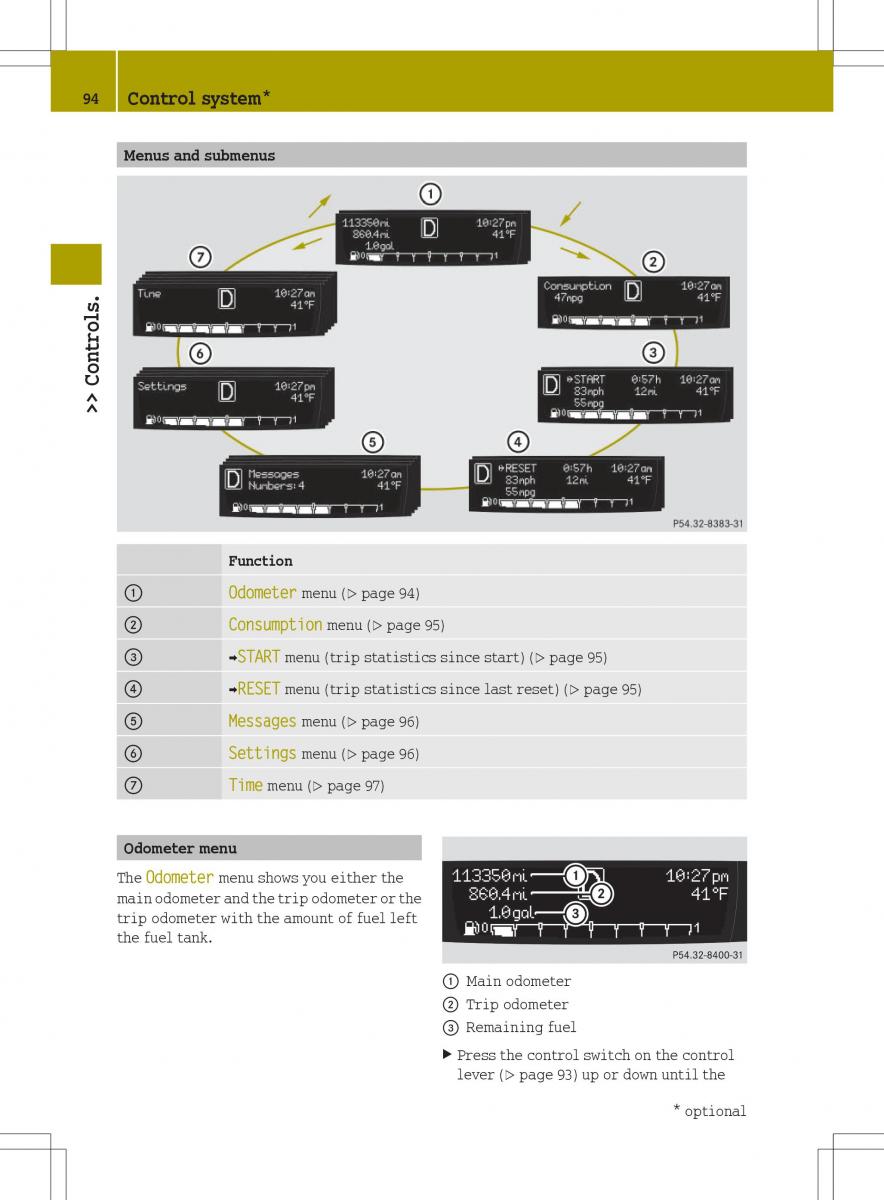 Smart Fortwo II 2 owners manual / page 96