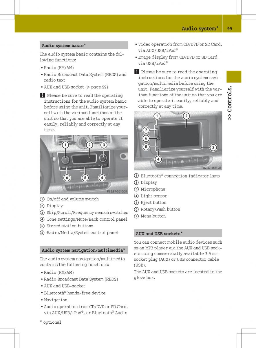 Smart Fortwo II 2 owners manual / page 101