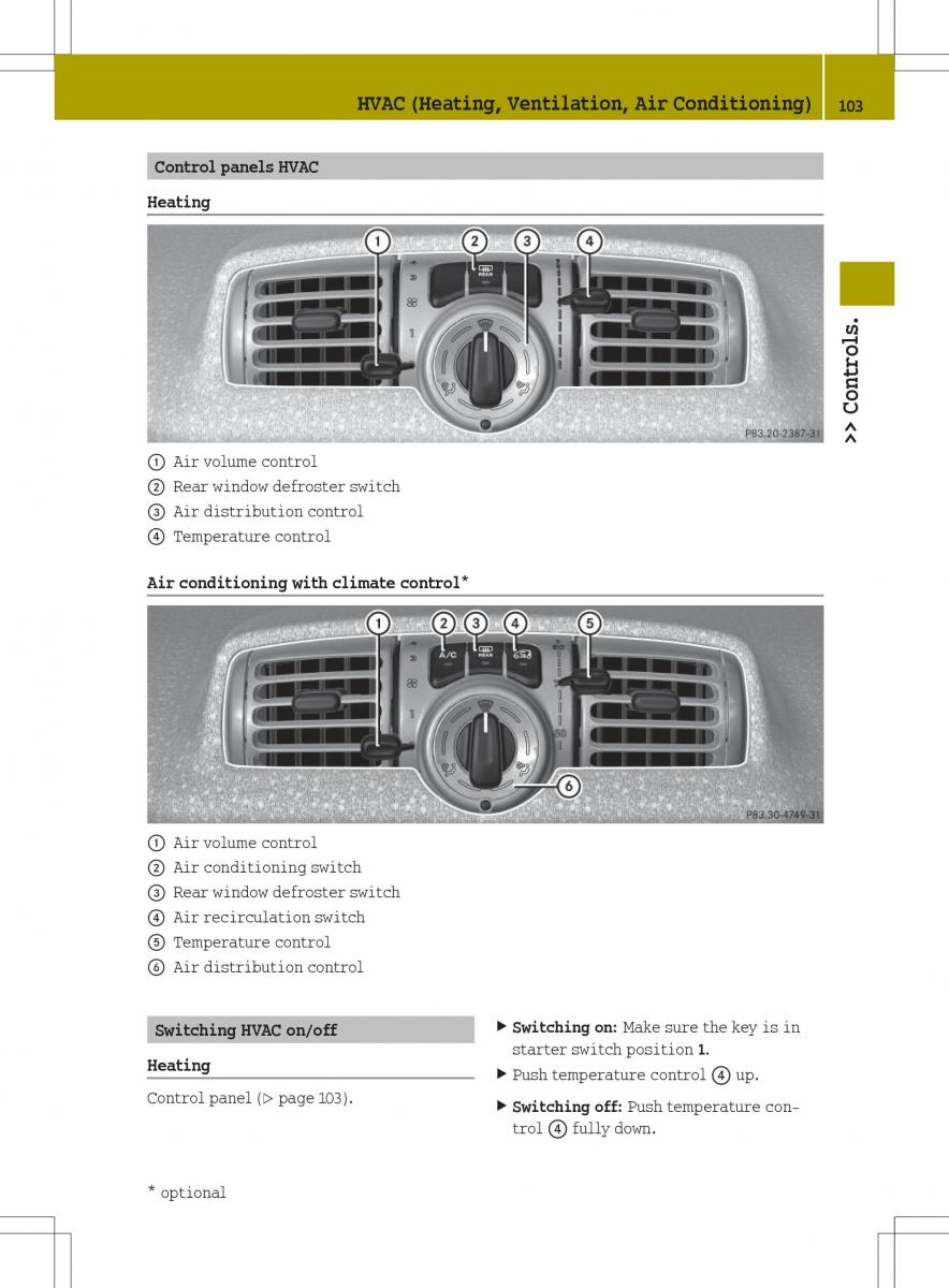 Smart Fortwo II 2 owners manual / page 105