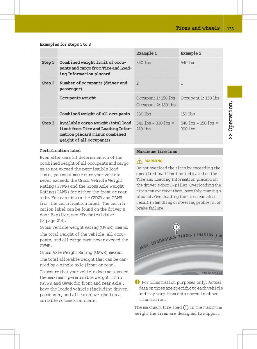 Smart Fortwo II 2 owners manual / page 135