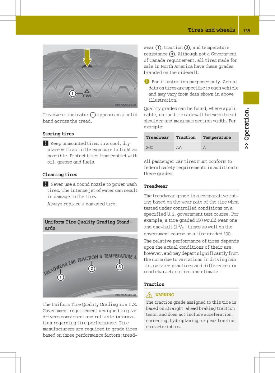 Smart Fortwo II 2 owners manual / page 137