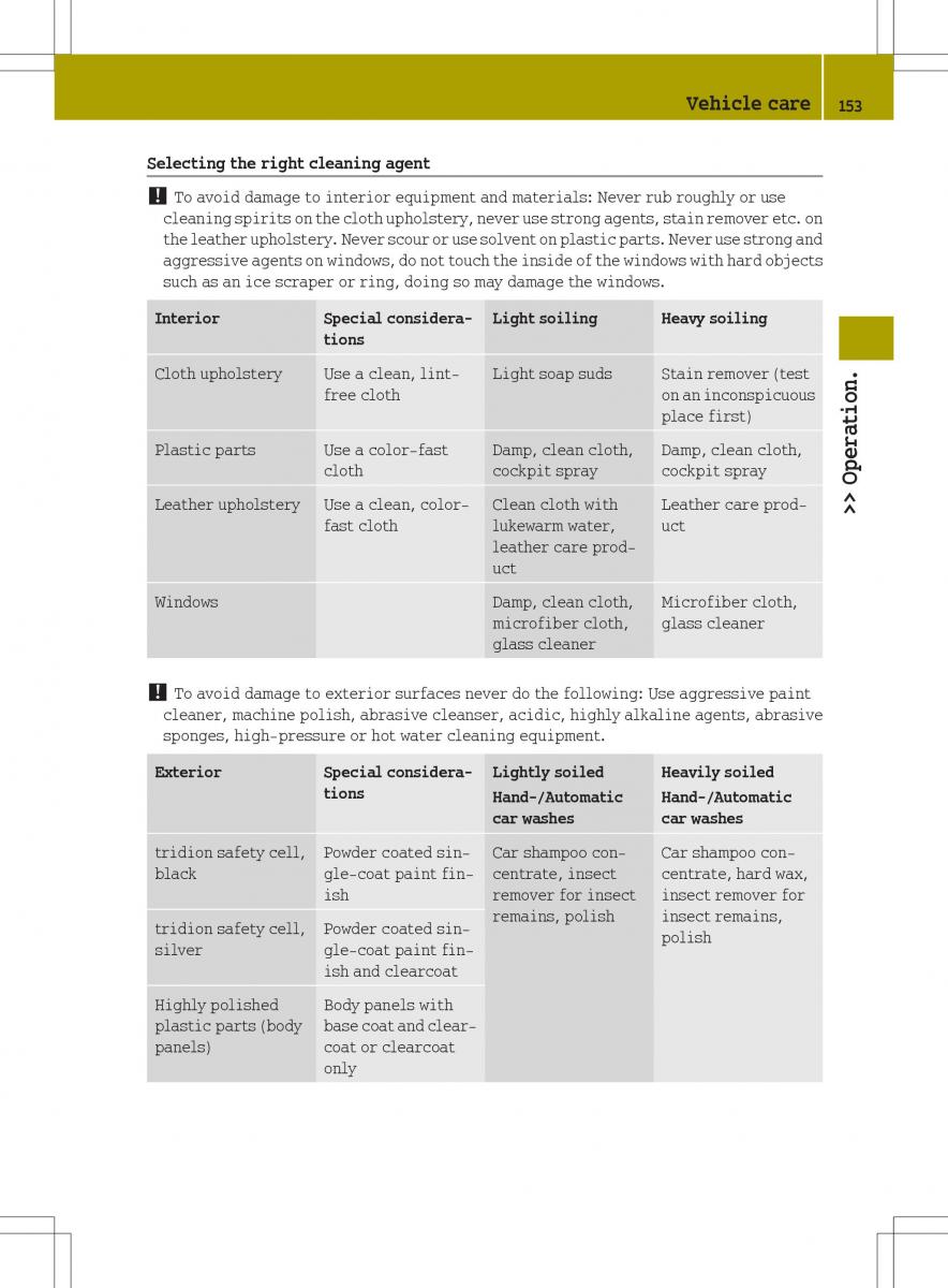 Smart Fortwo II 2 owners manual / page 155