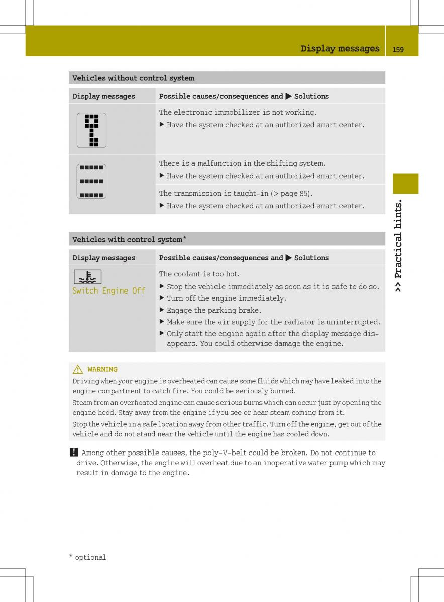 Smart Fortwo II 2 owners manual / page 161