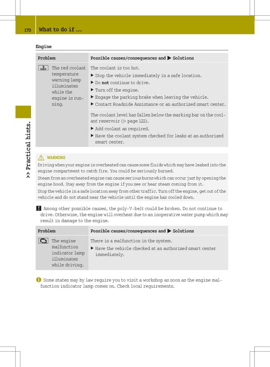 Smart Fortwo II 2 owners manual / page 172