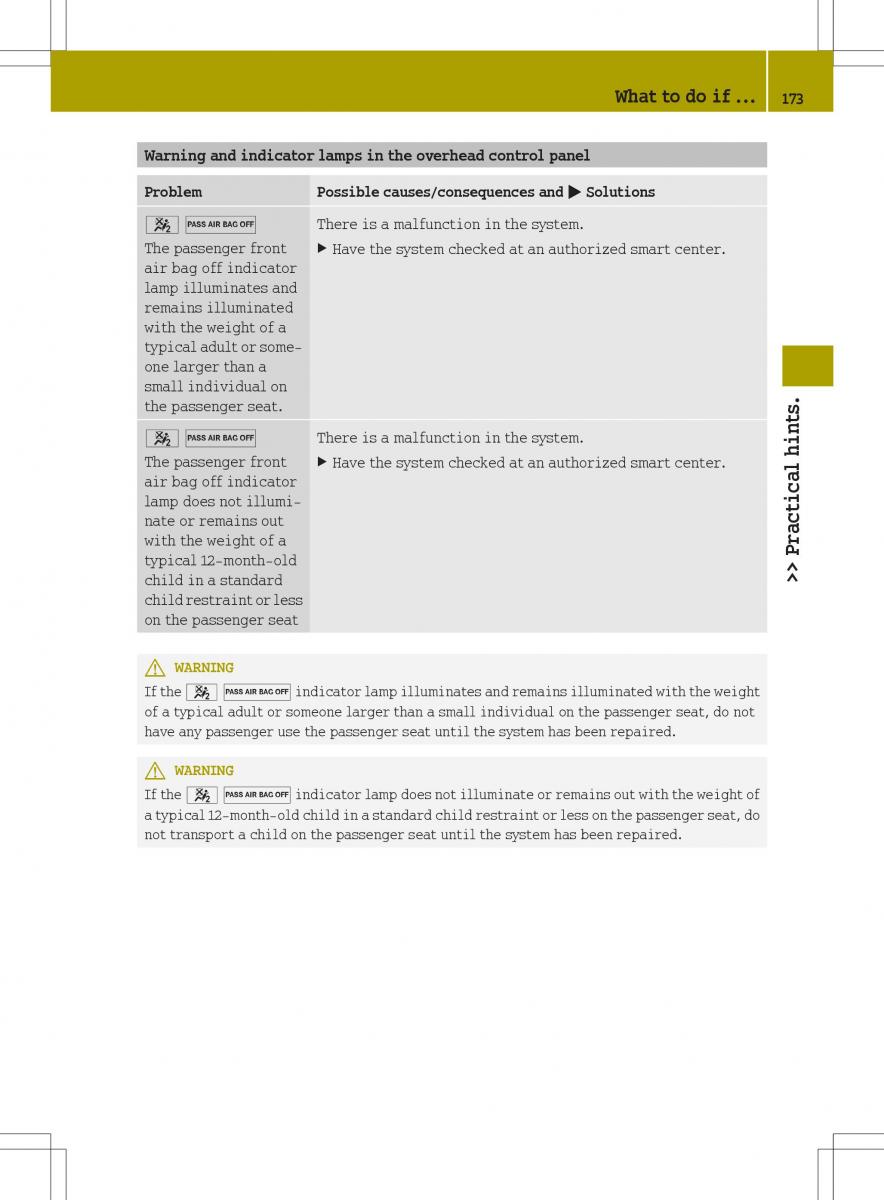 Smart Fortwo II 2 owners manual / page 175