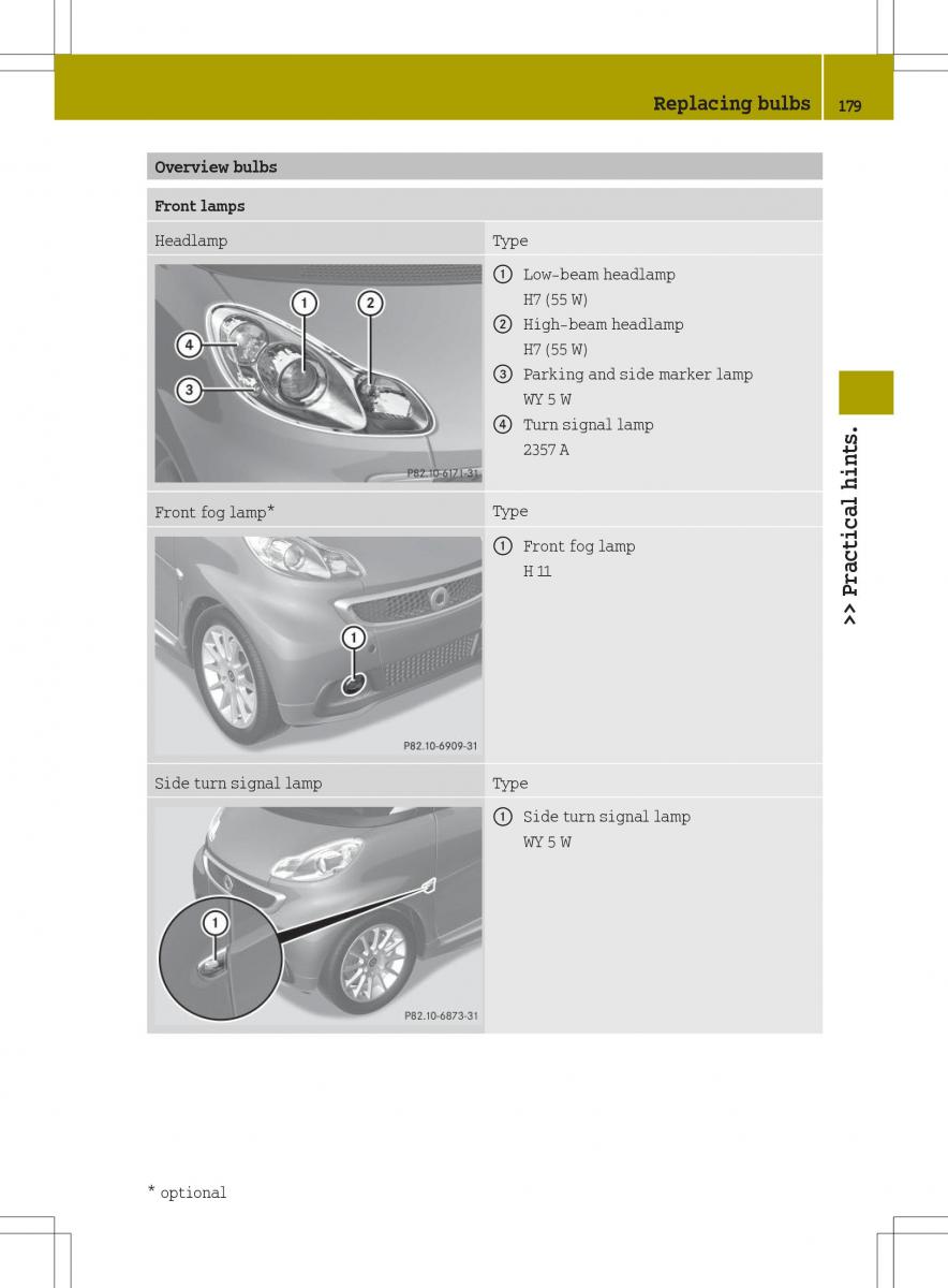 Smart Fortwo II 2 owners manual / page 181