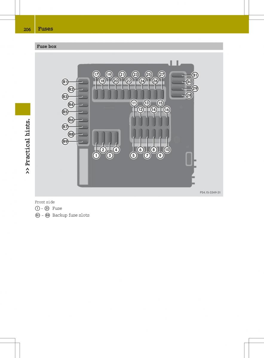 Smart Fortwo II 2 owners manual / page 208