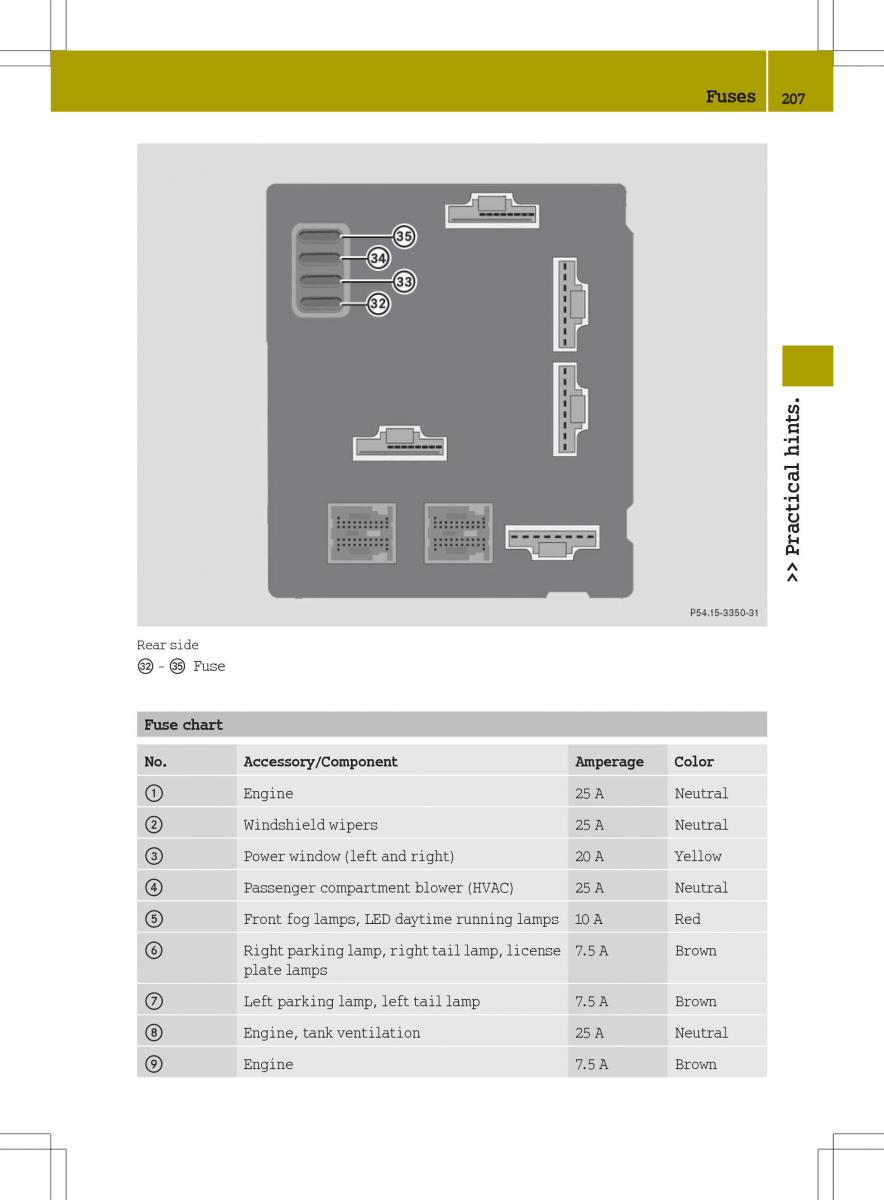 Smart Fortwo II 2 owners manual / page 209