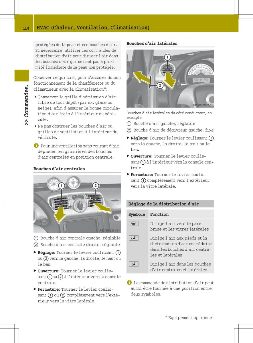 manual  Smart Fortwo II 2 manuel du proprietaire / page 116