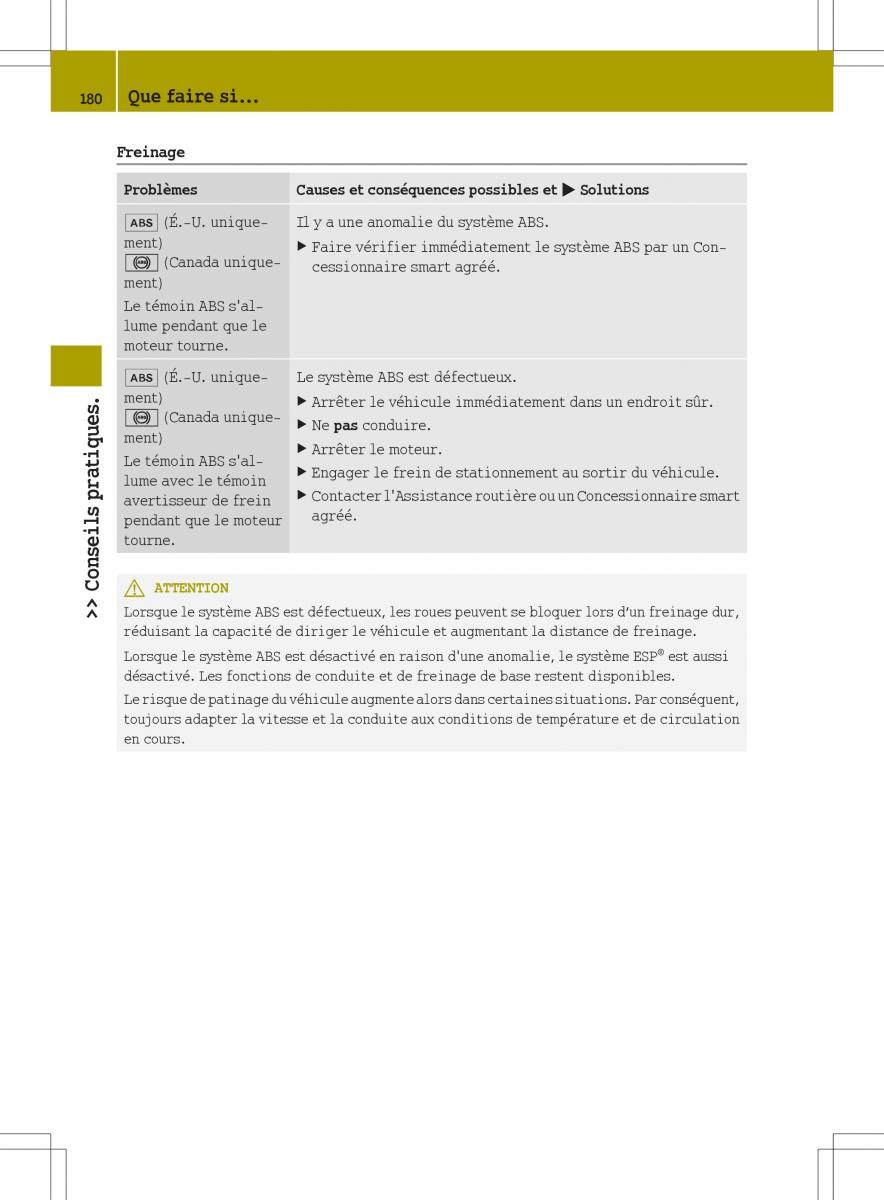 manuel du propriétaire  Smart Fortwo II 2 manuel du proprietaire / page 182