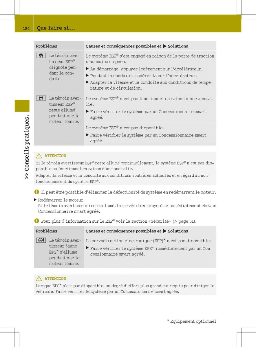 manuel du propriétaire  Smart Fortwo II 2 manuel du proprietaire / page 186