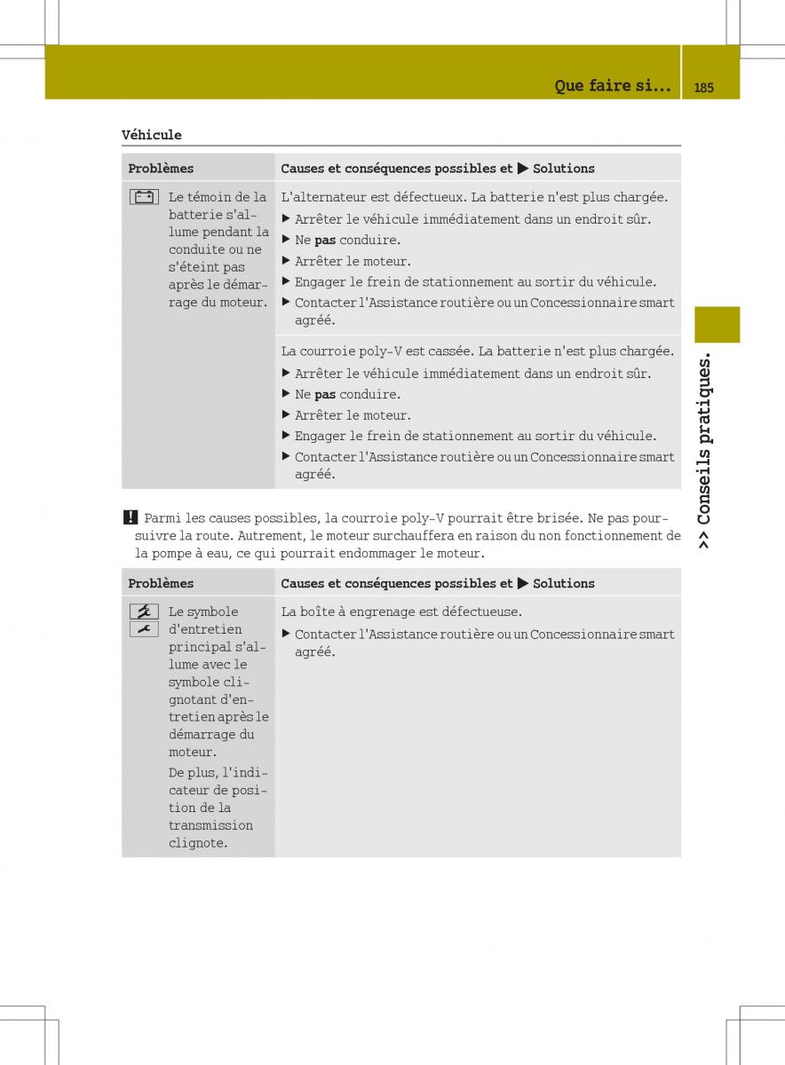 manuel du propriétaire  Smart Fortwo II 2 manuel du proprietaire / page 187