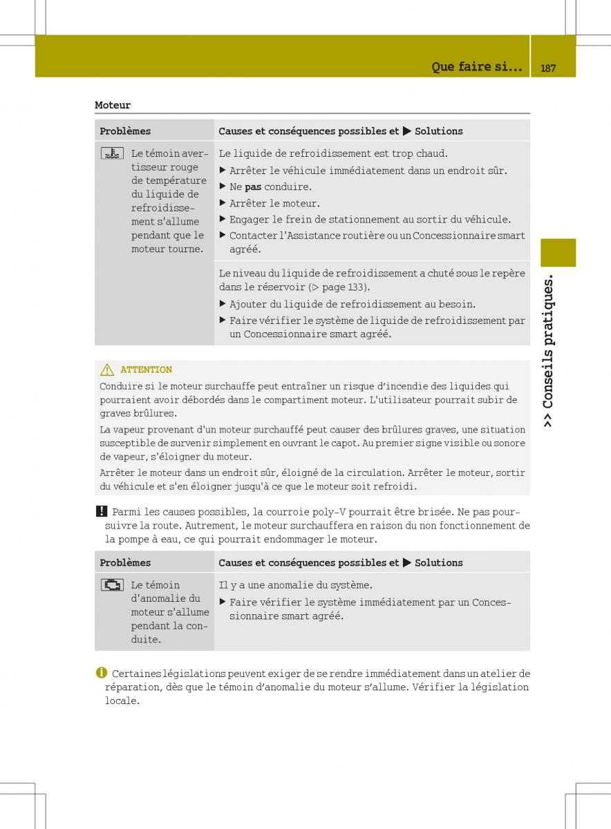 manuel du propriétaire  Smart Fortwo II 2 manuel du proprietaire / page 189