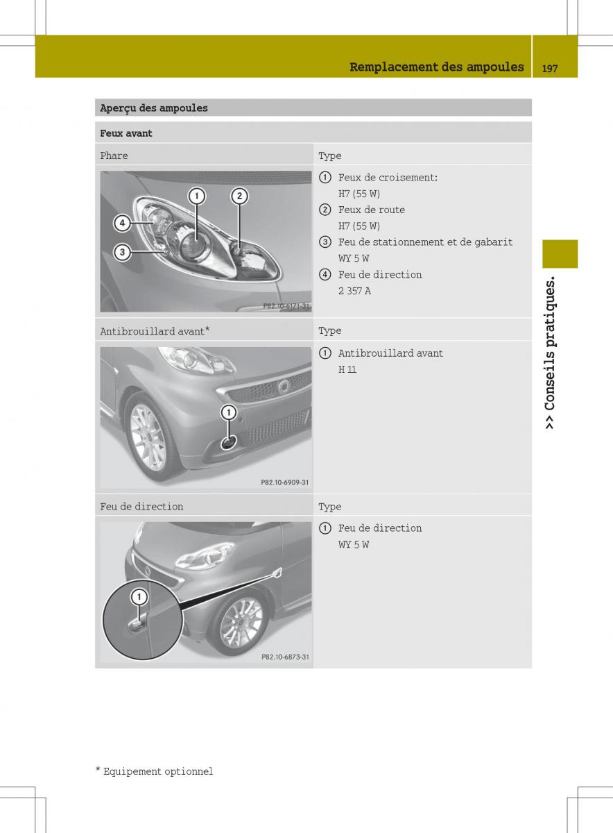 manuel du propriétaire  Smart Fortwo II 2 manuel du proprietaire / page 199