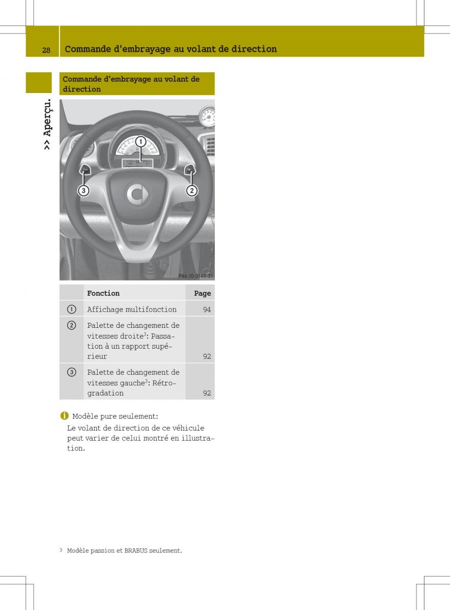 manual  Smart Fortwo II 2 manuel du proprietaire / page 30