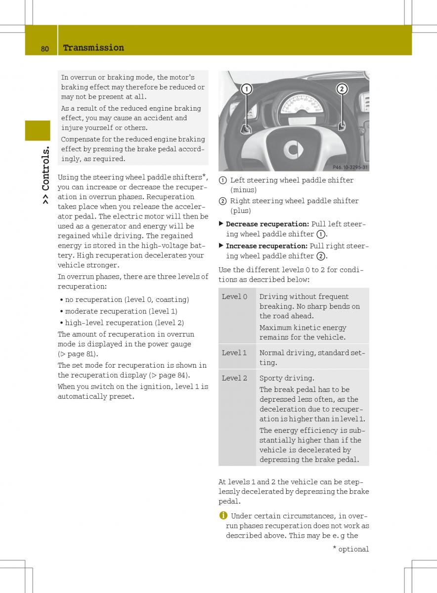 Smart Fortwo ED EV owners manual / page 82