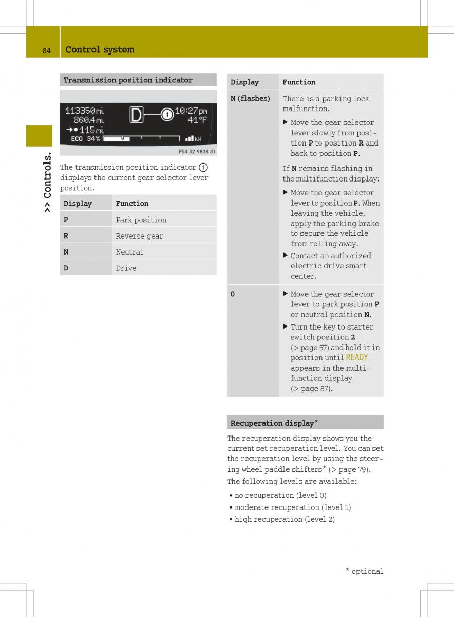 Smart Fortwo ED EV owners manual / page 86