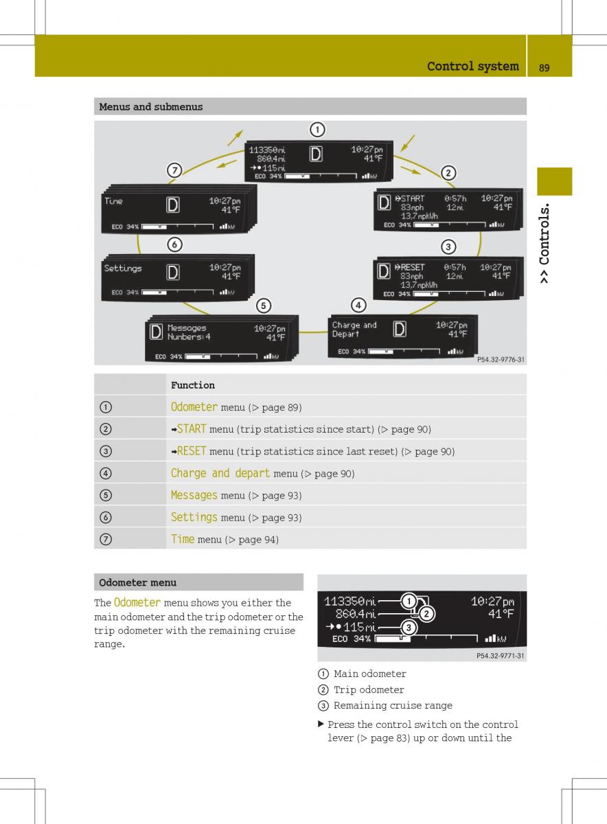 Smart Fortwo ED EV owners manual / page 91