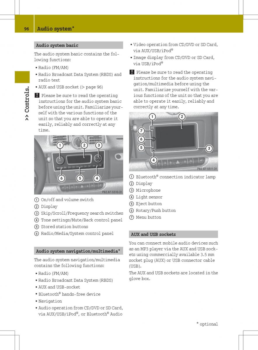 Smart Fortwo ED EV owners manual / page 98