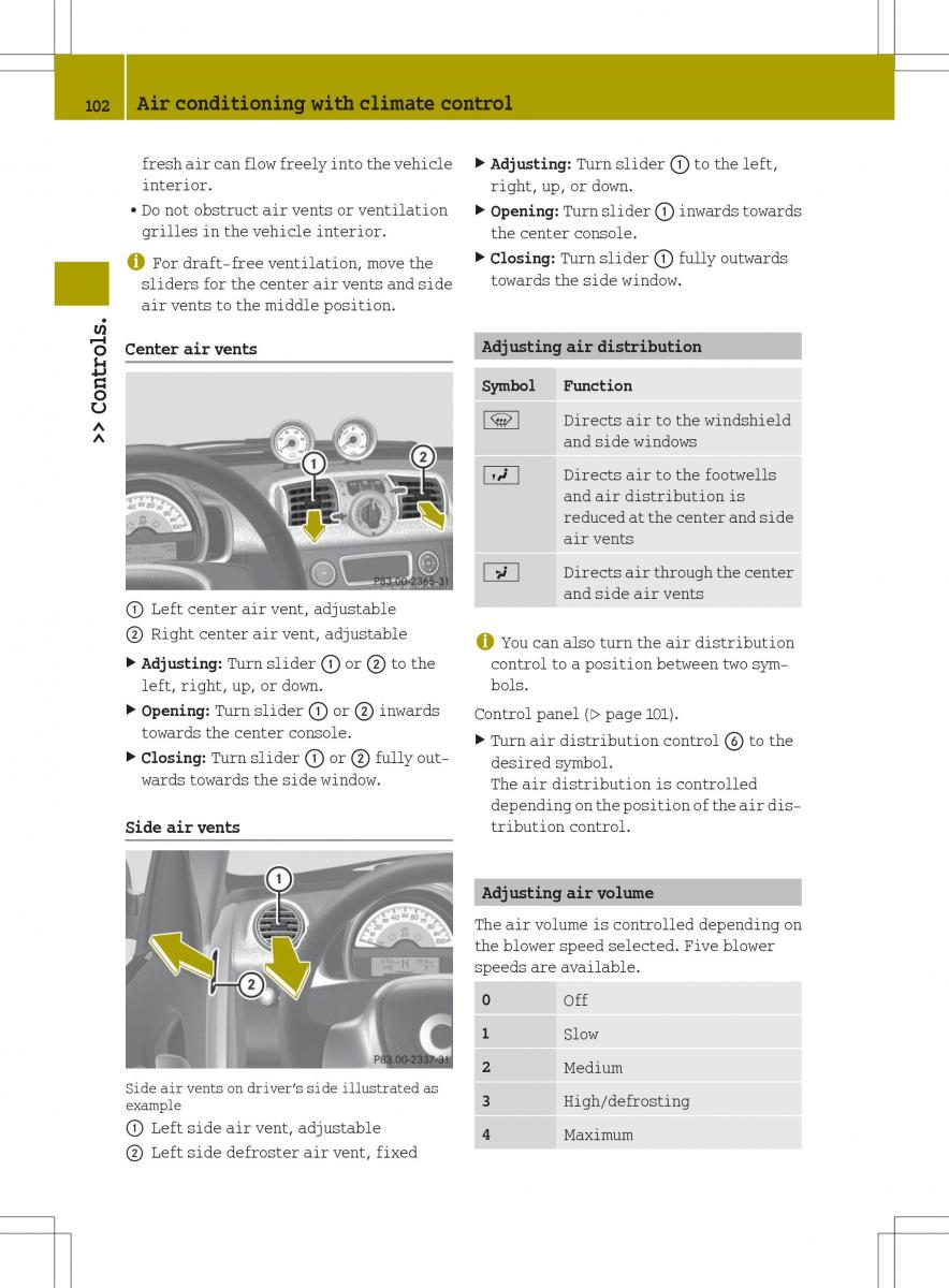 Smart Fortwo ED EV owners manual / page 104