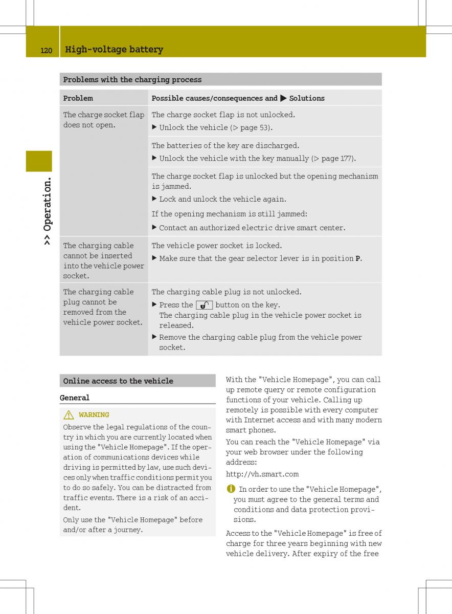 Smart Fortwo ED EV owners manual / page 122