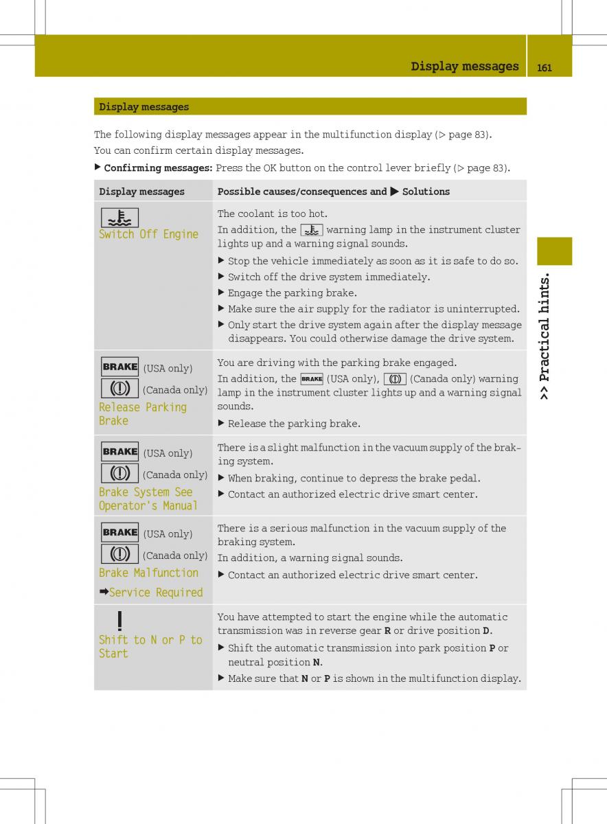 Smart Fortwo ED EV owners manual / page 163